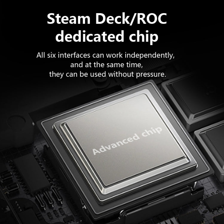 6-in-1 For Steam Deck/ROG Blueendless DS601 Type-C Game Console Base HUB Docking Station