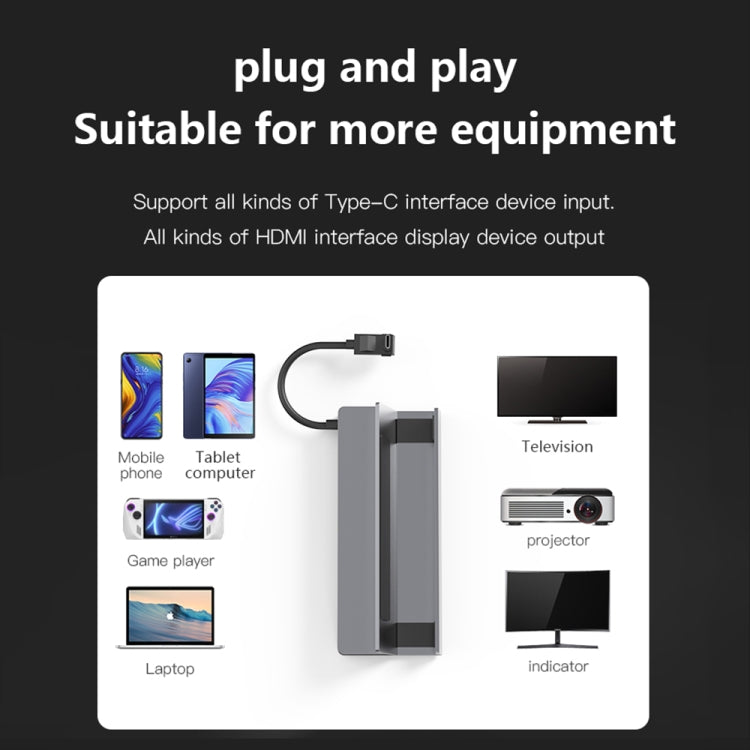 6-in-1 For Steam Deck/ROG Blueendless DS601 Type-C Game Console Base HUB Docking Station