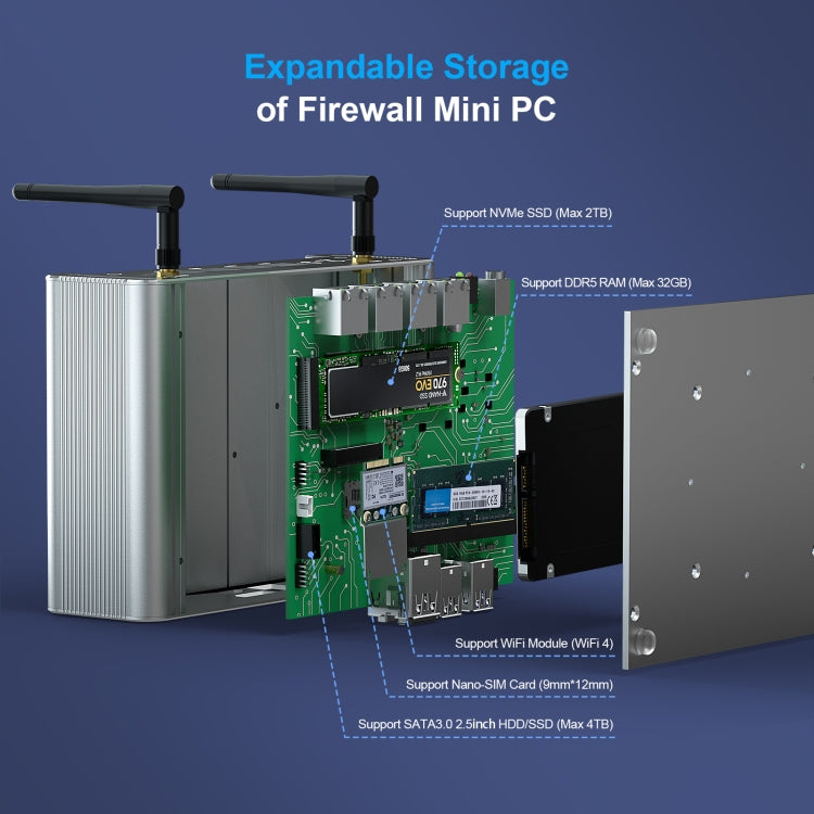 HYSTOU P09B-J4125-4L 8GB DDR4+128GB SSD Industrial Computer Soft Route From 2.5G Multi -Network HTPC Server Mini Console(With UK Adapter)