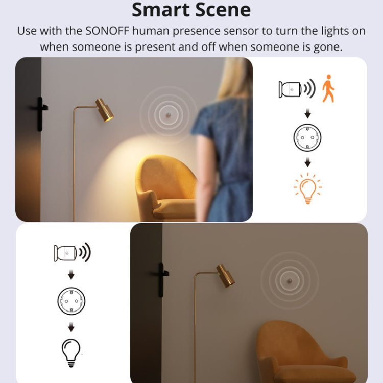 SONOFF S60TPG UK Plug Smart WiFi Socket Electricity Time Switching Voice Control