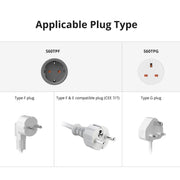SONOFF S60TPG UK Plug Smart WiFi Socket Electricity Time Switching Voice Control