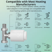SONOFF TRVZB Zigbee Temperature Control Valve Intelligent Heating Anti-freezing APP Remote Control