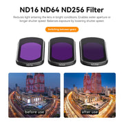 For DJI Pocket 3 TELESIN S5-FLT-03 Magnetic Suction Filter Set CPL+ND16+ND64+ND256