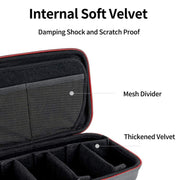 TELESIN GP-PRC-278 Sports Camera Universal Storage Bag(Upgraded Version)