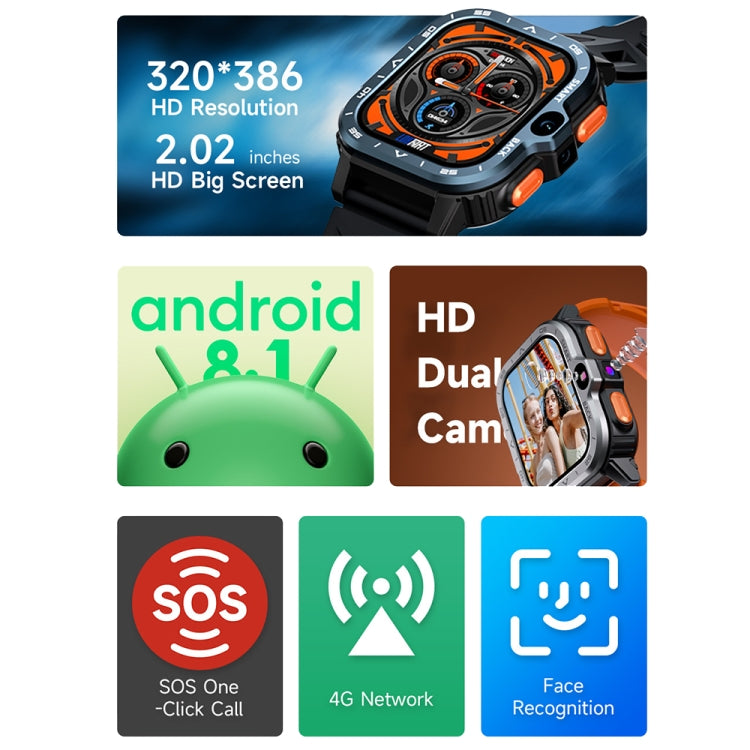 LOKMAT APPLLP 4 MAX 2.02-Inch Android 8.1 Full Network Wifi Card Bluetooth Smart Watch(Navy Blue 64G)