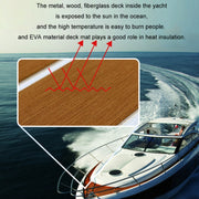 240x45x0.6cm Yacht RV Modification Imitation Teak Floor EVA Anti-slip Mat