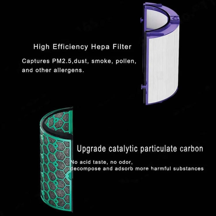 2pcs /Set Activated Carbon Filter For Dyson Air Purifier TP04 / TP05 / TP07, HP04 / HP05 / HP07, DP04 / DP05 / DP07