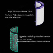 Hepa Filter Set For Dyson Air Purifier TP04 / TP05 / TP07, HP04 / HP05 / HP07,  DP04 / DP05 / DP07