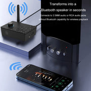 Bluetooth 5.4 Receiver Digital To Analog Card U Disk Converter Adapter With Remote Control(Coaxial Conversion)