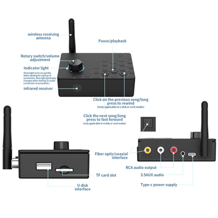 Bluetooth 5.4 Receiver Digital To Analog Card U Disk Converter Adapter With Remote Control(Coaxial Conversion)