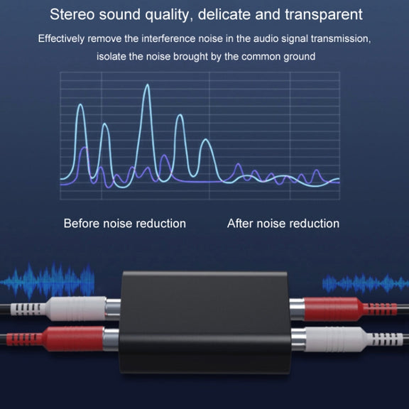 RCA Audio Ground Loop Isolator Anti-Interference Noise Reducer Eliminate Current Sound Bluetooth Receiver(Ellipse)
