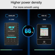 ToolkitRC M4AC Airplane And Car Model Li-Po Battery Balance Charger(US Plug)