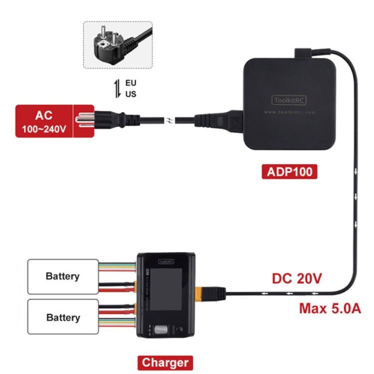 ToolkitRC ADP100 DC20V Drone Model Power Adapter(US Plug)