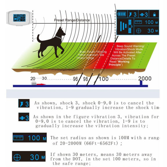 GPS Wireless Electronic Dog Fence Intelligent Automatic Stop Barker OLED Screen Dog Trainer Pet Shock Collar(Black)