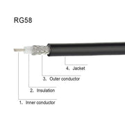 10m BNC Male Right Angle To UHF PL259 Male RG58 Coaxial Cable