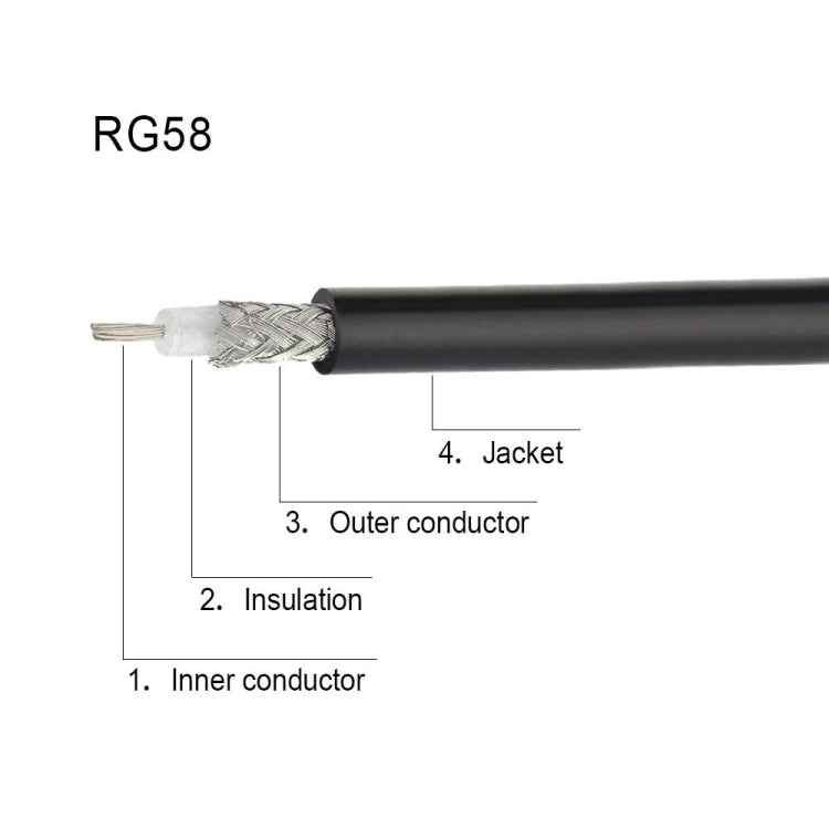 5m BNC Male Right Angle To UHF PL259 Male RG58 Coaxial Cable