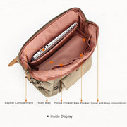Vintage Camera Bag Water-resistant  Canvas Backpack with Laptop Compartment Tripod Holder(Khaki)