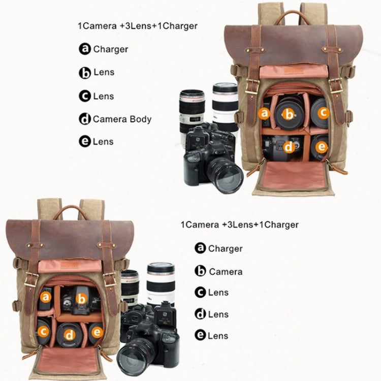 Vintage Camera Bag Water-resistant  Canvas Backpack with Laptop Compartment Tripod Holder(Khaki)