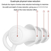 Noise Canceling Sleeping Earplugs Triple Layer Soundproofing Silicone Swimming Earplugs(White)