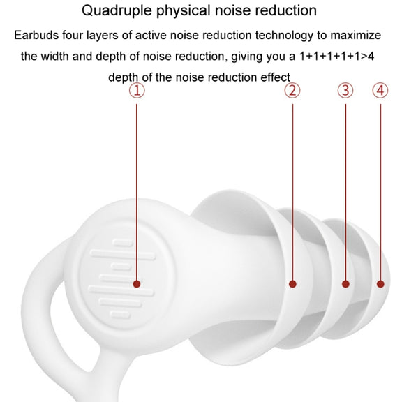 Noise Canceling Sleeping Earplugs Triple Layer Soundproofing Silicone Swimming Earplugs(Blue)