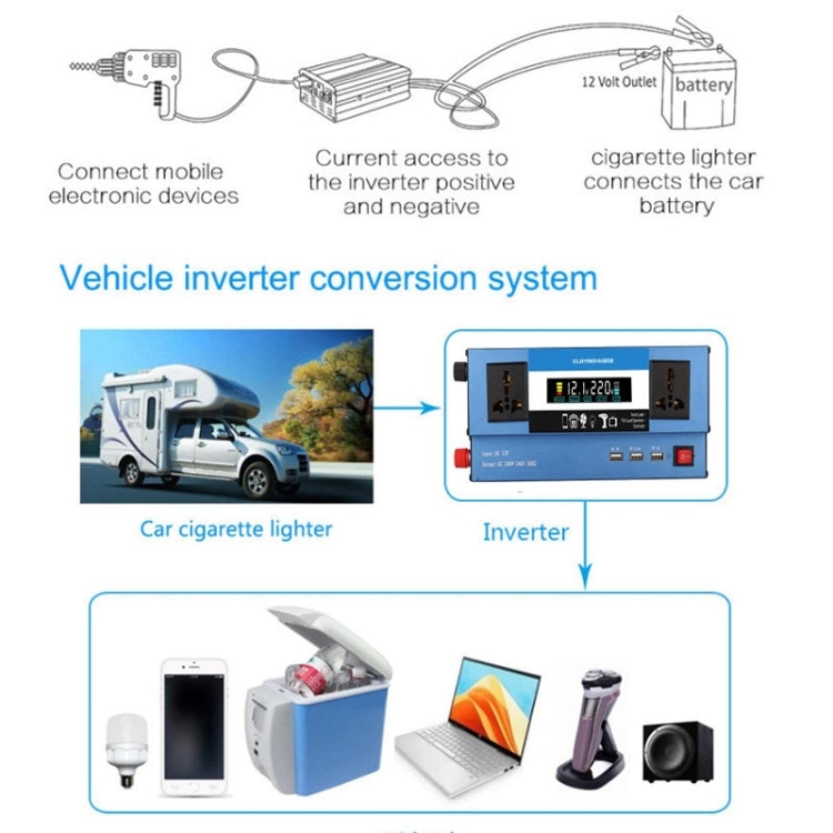 2000W/12V24V Convert To 220V Dual Voltage Modified Sine Wave Inverter