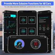 AUTOPHIX 3610 Bluetooth Car Full System Diagnostic Scanner For VW / AUDI / SKODA / SEAT
