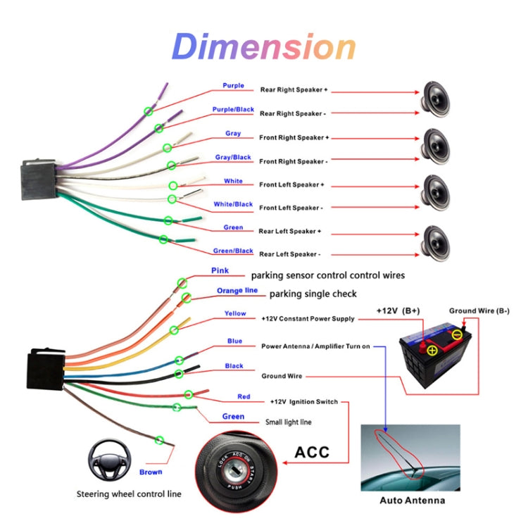 6.86inch Dual Butt Button Knob Player MP5 With Backup Camera Function / Bluetooth / CarPlay(Standard)