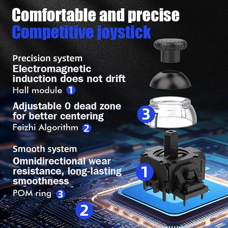 CM-617  Wireless Bluetooth Game Controller for Switch / Android / IOS / PC / Smart TV(Colorful Black)