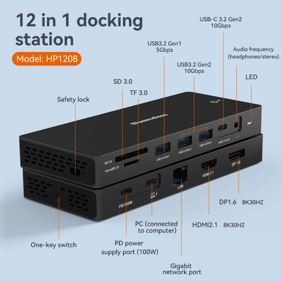 Blueendless 12-In-1 HD Multifunctional Docking Station 10Gbps Splitter With Switch(Dual 8K HDMI+DP)