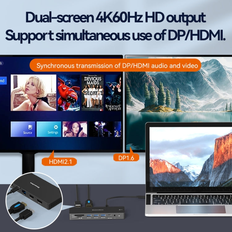 Blueendless 12-In-1 HD Multifunctional Docking Station 10Gbps Splitter With Switch(Dual 8K HDMI+DP)