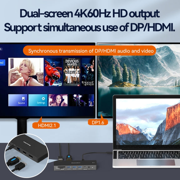 Blueendless 12-In-1 HD Multifunctional Docking Station 10Gbps Splitter With Switch(Dual 8K HDMI+DP)