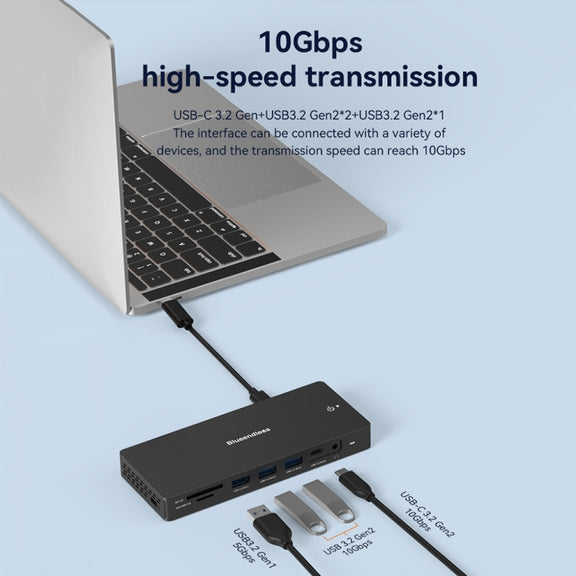 Blueendless 12-In-1 HD Multifunctional Docking Station 10Gbps Splitter With Switch(Dual 8K HDMI+DP)