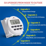 SINOTIMER TM618N-3 24V 7 Days Weekly Programmable Digital Electronic Timer Switch
