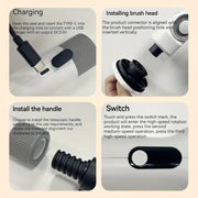7 In 1 Electric Spin Scrubber Rechargeable Water-resistant Floor Clean Bush with 23.6 Inch Adjustable Handle(White)