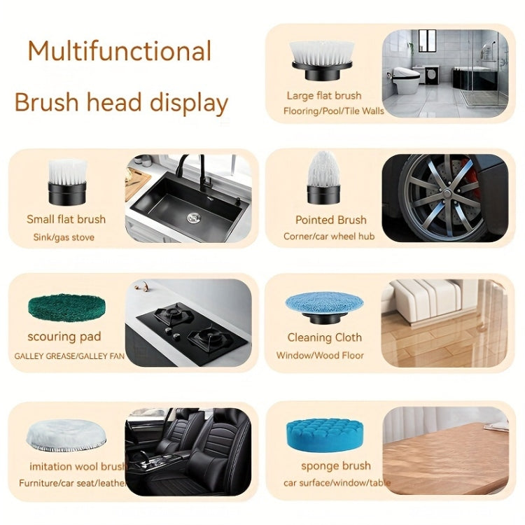 7 In 1 Electric Spin Scrubber Rechargeable Water-resistant Floor Clean Bush with 23.6 Inch Adjustable Handle(White)
