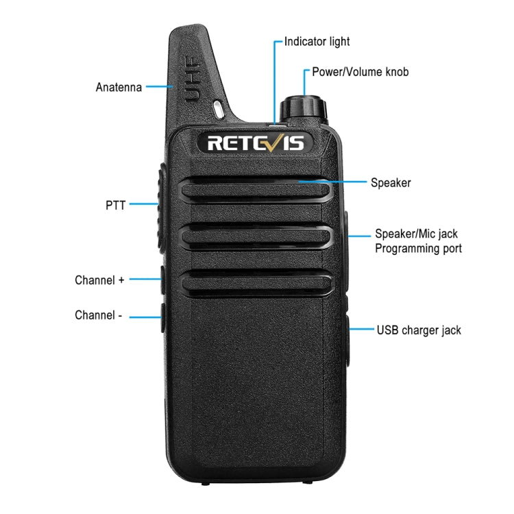 RETEVIS RT22 Hotel Mini Charging Two-Way Wireless Intercom Walkie Talkie(EU Frequency no Plug)