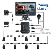 7 Inch Two-Way Display With Reverse Detection Digital Radar(PZ904)