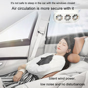USB Plug-In Car Window Exhaust Fan Car Air Circulation Cooling Ventilation Fan, Color: White