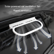 USB Plug-In Car Window Exhaust Fan Car Air Circulation Cooling Ventilation Fan, Color: White