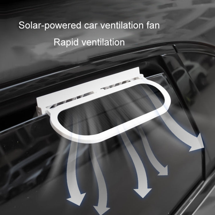USB Plug-In Car Window Exhaust Fan Car Air Circulation Cooling Ventilation Fan, Color: White