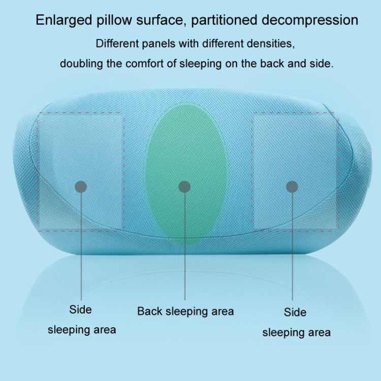 Car U-shaped Neck Pillow Soft Headrest Children Car Seat Side Sleeping Pillow(Sky Blue)