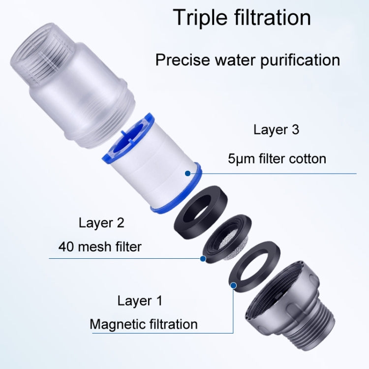 Household Washing Machine Electrical Water Heater Water Purification Filter With 6 Cartridges, Style: Pre-Filter