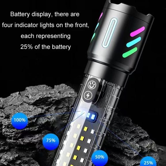 Type-C Rechargeable Outdoor Zoom Strong Laser Flashlight(519)