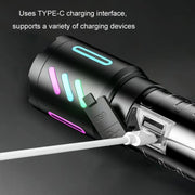 Type-C Rechargeable Outdoor Zoom Strong Laser Flashlight(519)