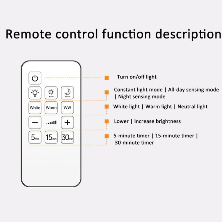 Rechargeable LED Motion Sensor Wireless Spotlight With Remote Control 2000mAH Black