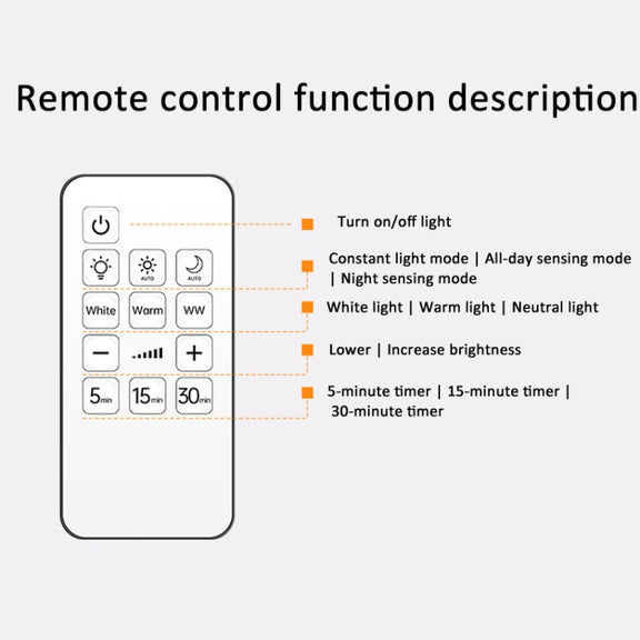 Rechargeable LED Motion Sensor Wireless Spotlight With Remote Control 2000mAH Black