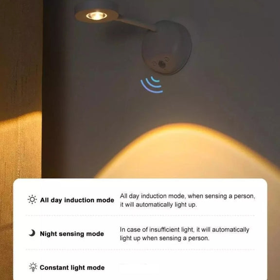 Rechargeable LED Motion Sensor Wireless Spotlight With Remote Control 2000mAH White
