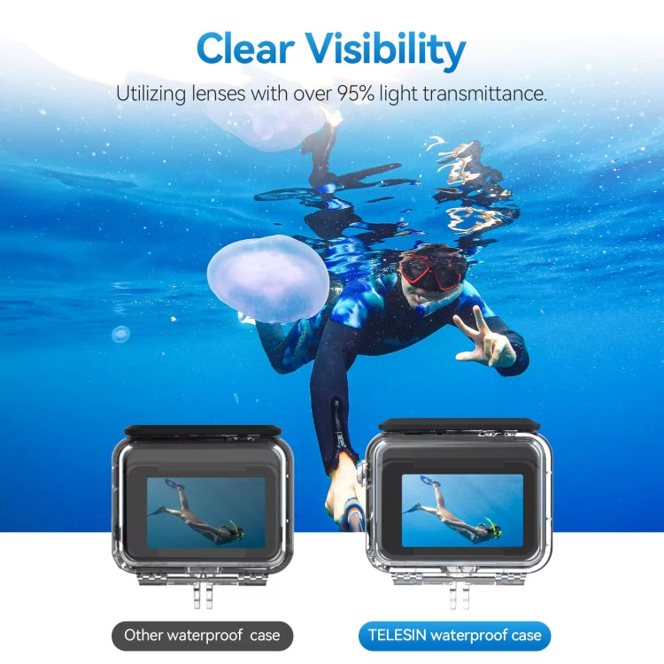 For Insta360 Ace Pro Camera TELESIN 45m Water-resistant Case Underwater Diving Housing Cover