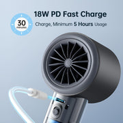 JisuLife FA53 Pro 1 High-speed Powerful Cooling Handheld Small Fan Mini Portable USB Rechargeable Desktop Fan(Light Brown)