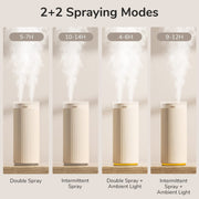 JisuLife HU16 Desktop Dual Mist Ports Humidifier, Color: White Plug-in